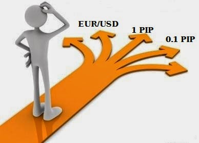 Anda mungkin tidak mempunyai mata wang Forex untuk melakukan sifar alavancagem em forex